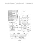 PROOFING ELECTRONIC PUBLICATIONS ON PORTABLE DEVICES diagram and image