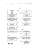 PROMOTING INTEROPERABILITY OF PRESENCE-BASED SYSTEMS THROUGH THE USE OF     UBIQUITOUS ONLINE IDENTITIES diagram and image