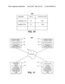 PROMOTING INTEROPERABILITY OF PRESENCE-BASED SYSTEMS THROUGH THE USE OF     UBIQUITOUS ONLINE IDENTITIES diagram and image