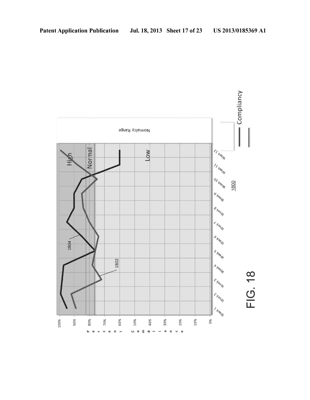 COMMUNICATION AND NOTIFICATION SYSTEM AND METHOD THEREOF - diagram, schematic, and image 18