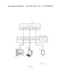 DYNAMICALLY MULTIPLEXING USER SESSIONS AMONG MULTIPLE TERMINAL DEVICES diagram and image