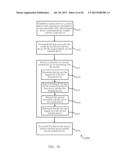 DYNAMICALLY MULTIPLEXING USER SESSIONS AMONG MULTIPLE TERMINAL DEVICES diagram and image