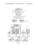 INFORMATION-PROCESSING DEVICE, INFORMATION-PROCESSING METHOD, AND PROGRAM diagram and image