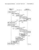 INFORMATION-PROCESSING DEVICE, INFORMATION-PROCESSING METHOD, AND PROGRAM diagram and image