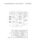 Host/path-based data differencing in an overlay network using a     compression and differencing engine diagram and image