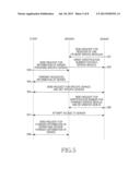 APPARATUS AND METHOD OF TERMINAL FOR MANAGING SERVICE PROVIDED FROM SERVER diagram and image