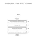 COMMUNICATION METHOD OF TARGET NODE TO PREFETCH SEGMENTS OF CONTENT IN     CONTENT-CENTRIC NETWORK (CCN) AND TARGET NODE diagram and image