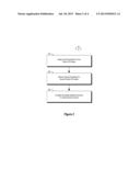 CROSS-PROPERTY IDENTITY MANAGEMENT diagram and image