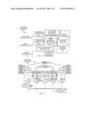 EFFICIENTLY RELATING ADJACENT MANAGEMENT APPLICATIONS MANAGING A SHARED     INFRASTRUCTURE diagram and image