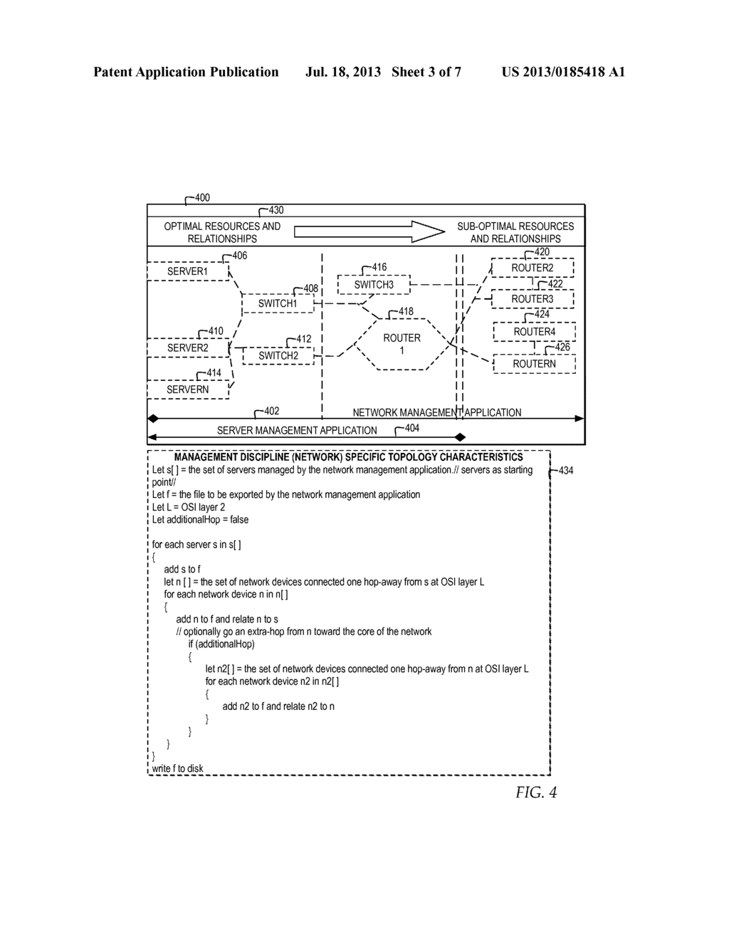 EFFICIENTLY RELATING ADJACENT MANAGEMENT APPLICATIONS MANAGING A SHARED     INFRASTRUCTURE - diagram, schematic, and image 04