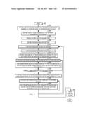 EFFICIENTLY RELATING ADJACENT MANAGEMENT APPLICATIONS MANAGING A SHARED     INFRASTRUCTURE diagram and image