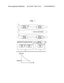 METHOD FOR CONTROLLING VIRTUAL MACHINE diagram and image