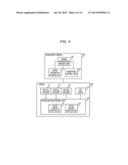 METHOD FOR CONTROLLING VIRTUAL MACHINE diagram and image