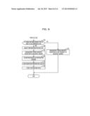 METHOD FOR CONTROLLING VIRTUAL MACHINE diagram and image