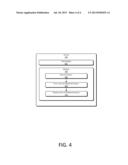 Processing Store Visiting Data diagram and image