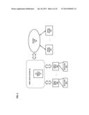 METHOD AND SYSTEM FOR SHARING ROUTER RESOURCES VIA A MOBILE VIRTUAL ROUTER diagram and image