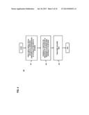 METHOD AND SYSTEM FOR SHARING ROUTER RESOURCES VIA A MOBILE VIRTUAL ROUTER diagram and image