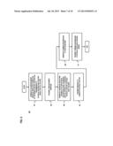 METHOD AND SYSTEM FOR SHARING ROUTER RESOURCES VIA A MOBILE VIRTUAL ROUTER diagram and image