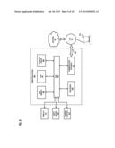 METHOD AND SYSTEM FOR SHARING ROUTER RESOURCES VIA A MOBILE VIRTUAL ROUTER diagram and image