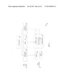 PERFORMANCE INTERFERENCE MODEL FOR MANAGING CONSOLIDATED WORKLOADS IN     QOS-AWARE CLOUDS diagram and image