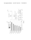 PERFORMANCE INTERFERENCE MODEL FOR MANAGING CONSOLIDATED WORKLOADS IN     QOS-AWARE CLOUDS diagram and image