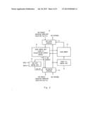 SEMICONDUCTOR DEVICE diagram and image