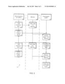 SWITCHING DRIVERS BETWEEN PROCESSORS diagram and image