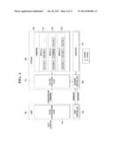 MEMORY SYSTEM USING A STORAGE HAVING FIRMWARE WITH A PLURALITY OF FEATURES diagram and image