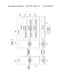 MEMORY SYSTEM USING A STORAGE HAVING FIRMWARE WITH A PLURALITY OF FEATURES diagram and image