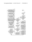 CACHE MANAGEMENT OF TRACK REMOVAL IN A CACHE FOR STORAGE diagram and image