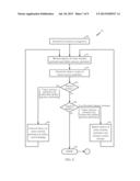 Asymmetrically-Arranged Memories having Reduced Current Leakage and/or     Latency, and Related Systems and Methods diagram and image