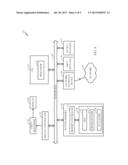 Asymmetrically-Arranged Memories having Reduced Current Leakage and/or     Latency, and Related Systems and Methods diagram and image