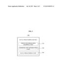 APPARATUS AND METHOD FOR PROCESSING NON-SEQUENTIALLY STORED DATA diagram and image