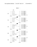 APPARATUS AND METHOD FOR PROCESSING NON-SEQUENTIALLY STORED DATA diagram and image