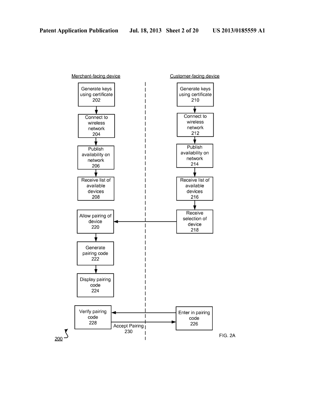 SECURE COMMUNICATIONS BETWEEN DEVICES - diagram, schematic, and image 03