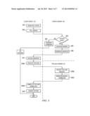 Multiple System Images for Over-The-Air Updates diagram and image