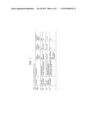 SEMICONDUCTOR DEVICE AND CONTROL METHOD diagram and image