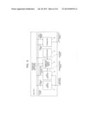 SEMICONDUCTOR DEVICE AND CONTROL METHOD diagram and image