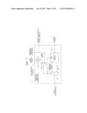 SEMICONDUCTOR DEVICE AND CONTROL METHOD diagram and image