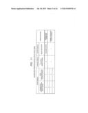 SEMICONDUCTOR DEVICE AND CONTROL METHOD diagram and image