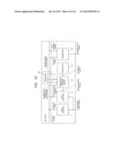 SEMICONDUCTOR DEVICE AND CONTROL METHOD diagram and image