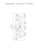 SEMICONDUCTOR DEVICE AND CONTROL METHOD diagram and image