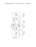 SEMICONDUCTOR DEVICE AND CONTROL METHOD diagram and image