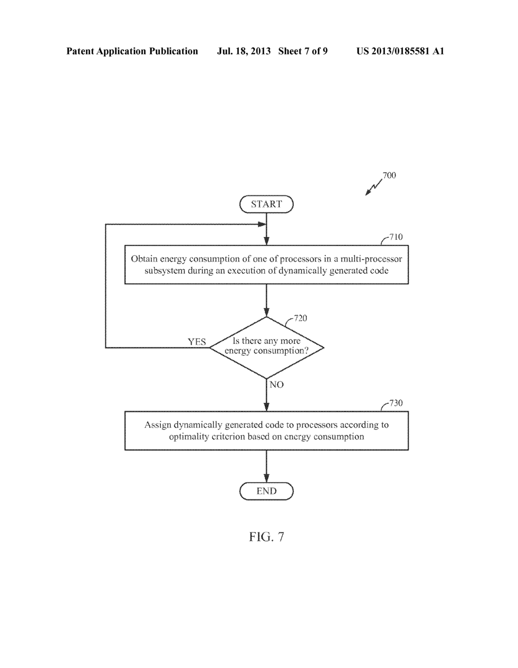 Efficient Code Dispatch Based on Performance and Energy Consumption - diagram, schematic, and image 08