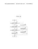 INFORMATION PROCESSOR AND CONTROL METHOD OF THE SAME diagram and image