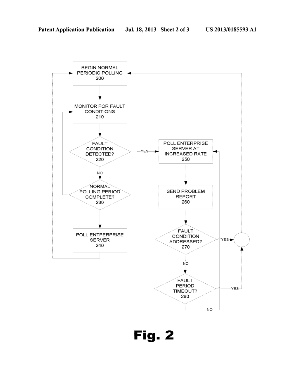 ADAPTIVE DEVICE-INITIATED POLLING - diagram, schematic, and image 03