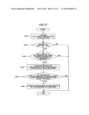 IMAGE FORMING APPARATUS, TERMINAL APPARATUS, INFORMATION PROCESSING     METHOD, INFORMATION PROCESSING PROGRAM AND COMPUTER READABLE RECORDING     MEDIUM diagram and image