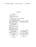 NONVOLATILE MEMORY SYSTEM diagram and image