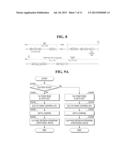 NONVOLATILE MEMORY SYSTEM diagram and image