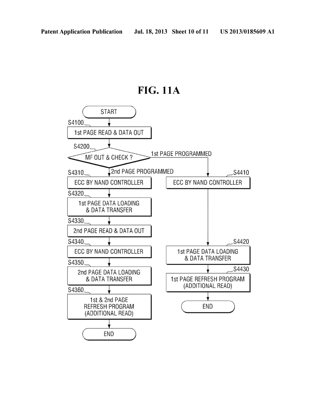 NONVOLATILE MEMORY SYSTEM - diagram, schematic, and image 11